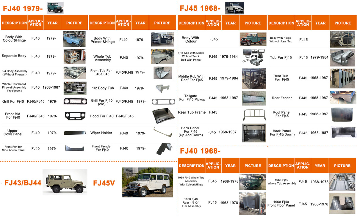 Land Cruiser 40 Series FJ40 FJ45 BJ40 HJ47 BJ45 FJ44 Full Body Reproduction Steel Body Tub