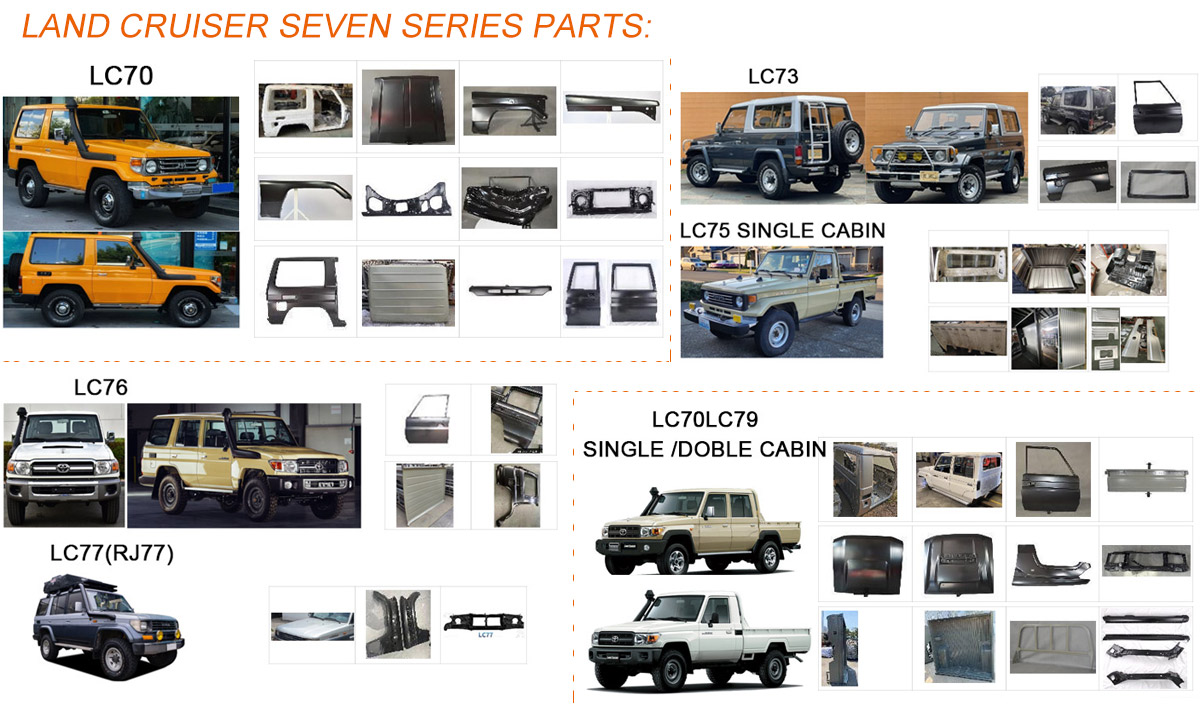 LAND CRUISER 70 series FJ70 LC70 BJ70 FJ70 HZJ70 LC71 Car door bonnet fender wing roof body sh-ell auto body parts